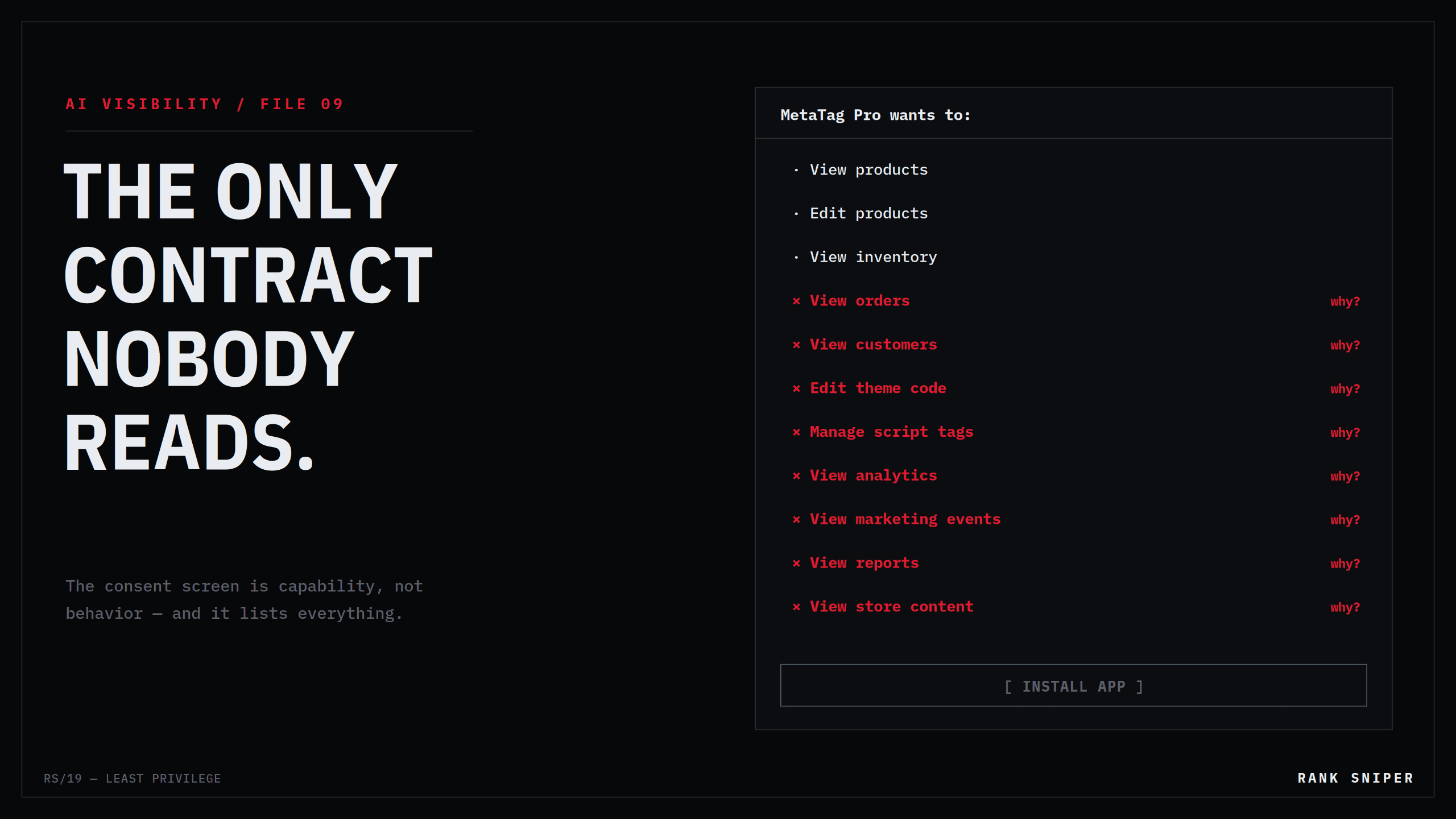 A Shopify app install consent screen listing eleven permissions, with the ones beyond the job bracketed in red