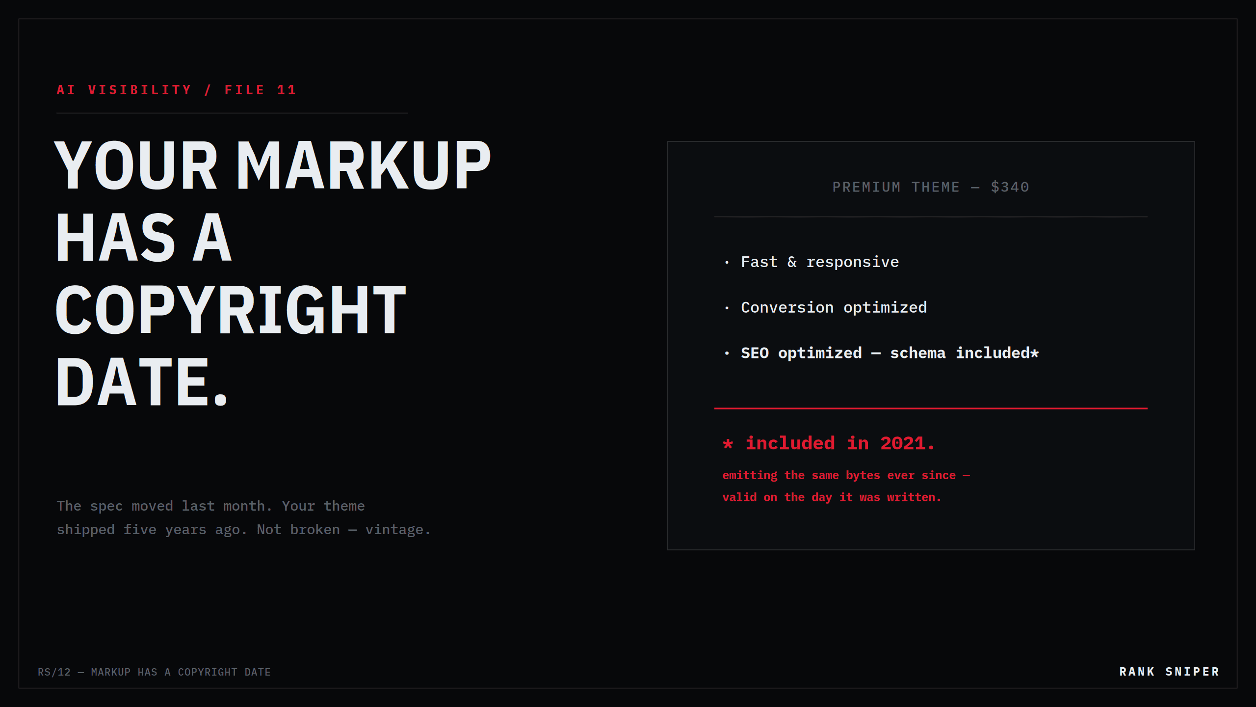 A theme sales page bullet reading 'SEO optimized — schema included', with a red asterisk: included in 2021