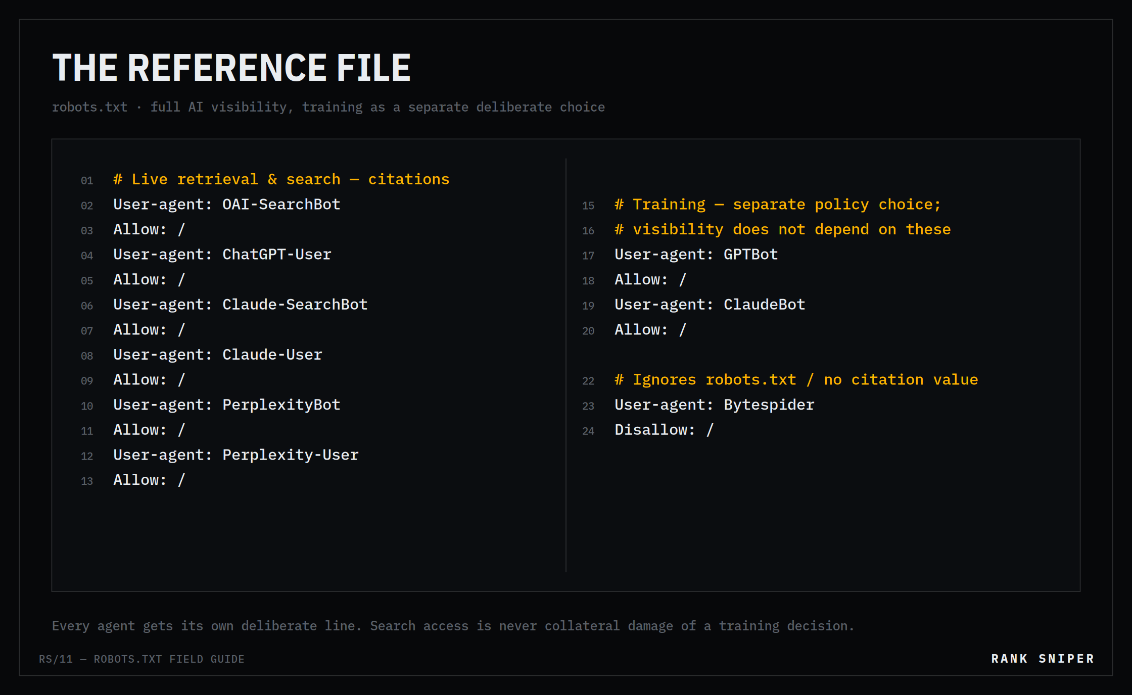 The reference robots.txt rendered as a two-column terminal card